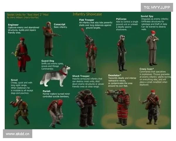 红警如何收集所有武器图纸 红警如何收集所有武器图纸