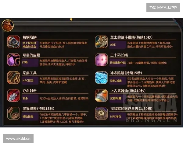 魔兽世界技能栏消失?揭秘看不见技能栏的神秘方法