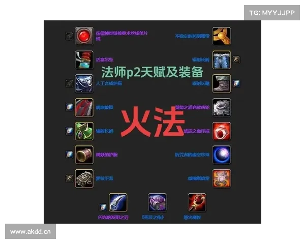 魔兽世界法师:装备等级刷升攻略